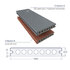 Террасная доска NauticPrime Co-Extrusion - картинка 3
